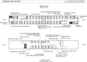 Coach - Public Outreach