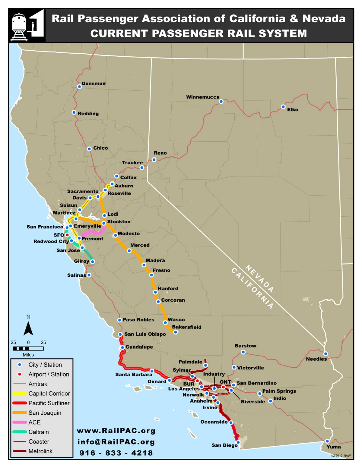 rail network radar california