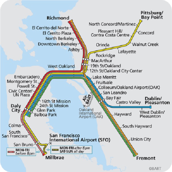 Why BART has Faster, more Direct Service than LA Metro RailPAC